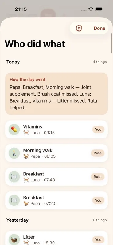 A "How the day went" summary card at the top of a day's group, showing one written sentence about the day's care.