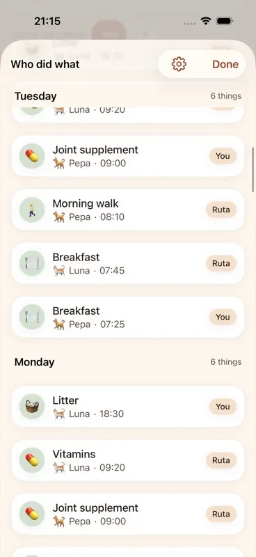 A single day's list of care entries, each showing its emoji, the care done, the pet's face/name and time, and a name capsule on the right.